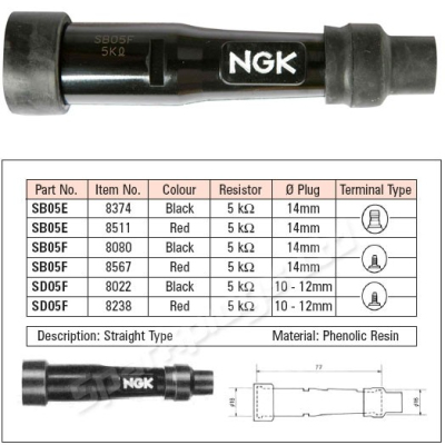 Tändhatt NGK 8080 rak 14mm_1